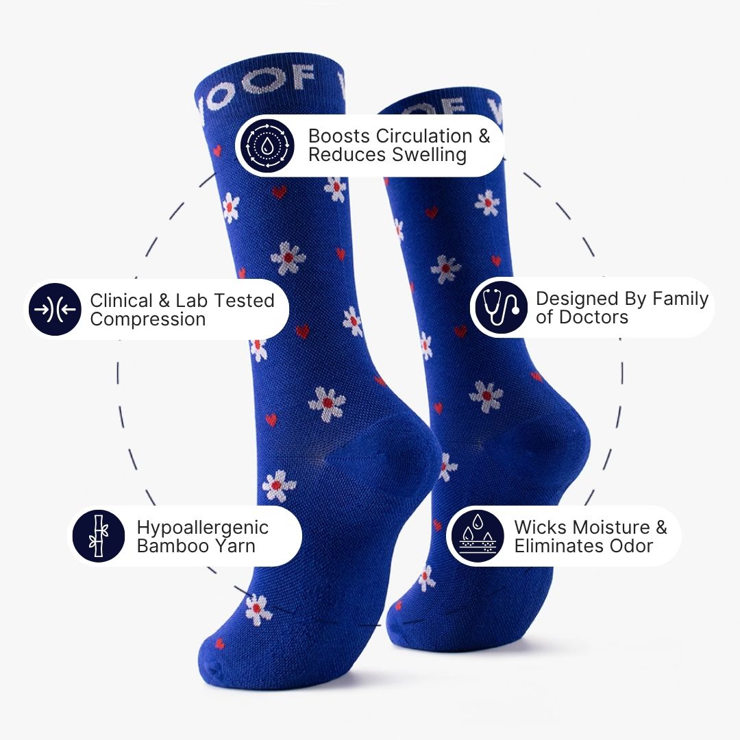 Infographic layout displaying the royal blue Heart Floral Bamboo Crew Compression Socks surrounded by key feature callout icons, including boosts circulation & reduces swelling, clinically tested compression, hypoallergenic & odor free, designed by family of doctors, and moisture-wicking properties.